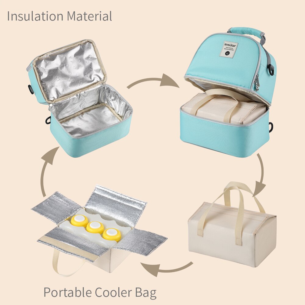 Ransel Popok Ibu Berinsulasi T - Baby Food Warmer Portable ulasan dan harga